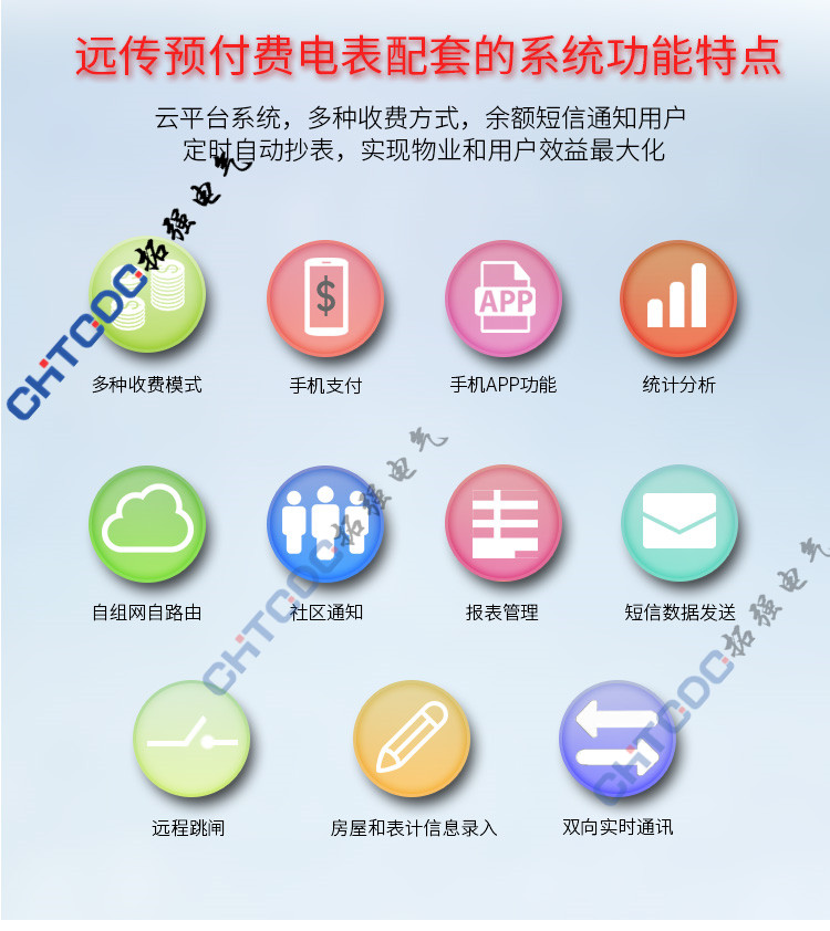 電表遠(yuǎn)程抄表系統(tǒng) 電表遠(yuǎn)程抄表系統(tǒng)